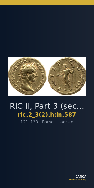 RIC II, Part 3 (second edition) Hadrian 587 — CANOA