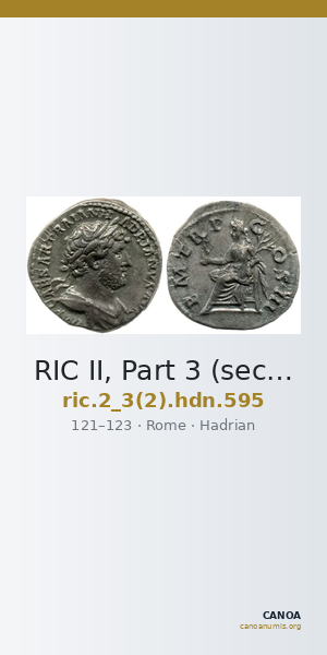 RIC II, Part 3 (second edition) Hadrian 595 — CANOA