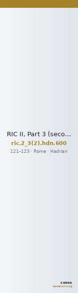 RIC II, Part 3 (second edition) Hadrian 600 — CANOA