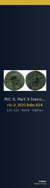 RIC II, Part 3 (second edition) Hadrian 614 — CANOA