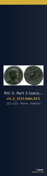 RIC II, Part 3 (second edition) Hadrian 615 — CANOA