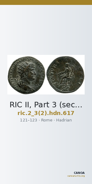 RIC II, Part 3 (second edition) Hadrian 617 — CANOA