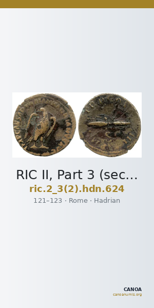 RIC II, Part 3 (second edition) Hadrian 624 — CANOA