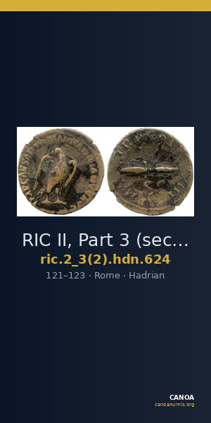 RIC II, Part 3 (second edition) Hadrian 624 — CANOA