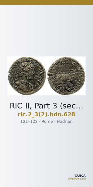 RIC II, Part 3 (second edition) Hadrian 628 — CANOA