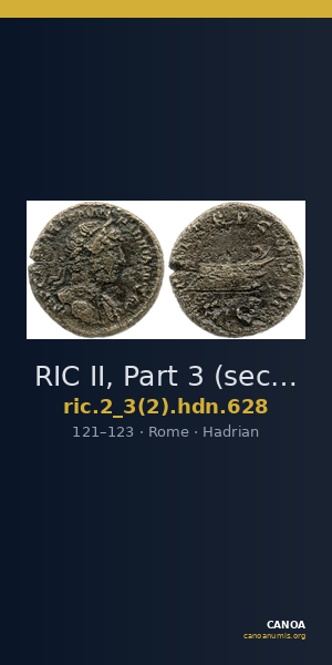 RIC II, Part 3 (second edition) Hadrian 628 — CANOA