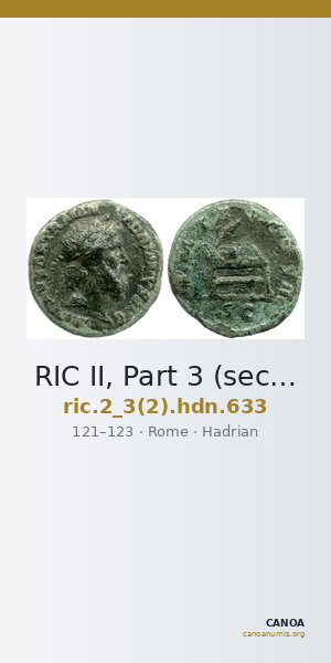 RIC II, Part 3 (second edition) Hadrian 633 — CANOA