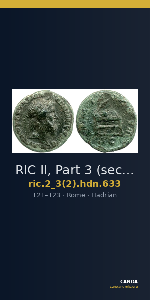 RIC II, Part 3 (second edition) Hadrian 633 — CANOA