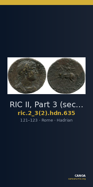 RIC II, Part 3 (second edition) Hadrian 635 — CANOA