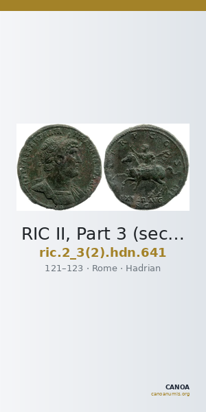 RIC II, Part 3 (second edition) Hadrian 641 — CANOA