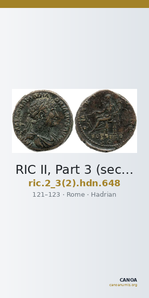 RIC II, Part 3 (second edition) Hadrian 648 — CANOA