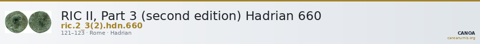 RIC II, Part 3 (second edition) Hadrian 660 — CANOA