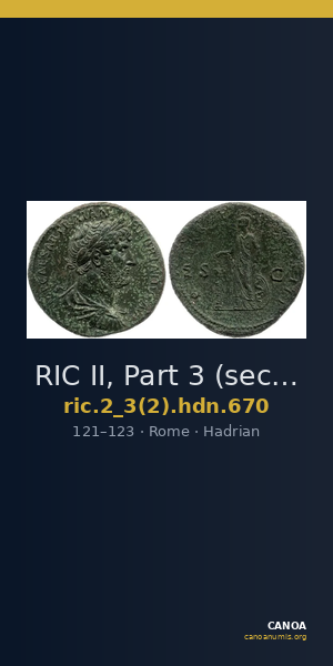 RIC II, Part 3 (second edition) Hadrian 670 — CANOA