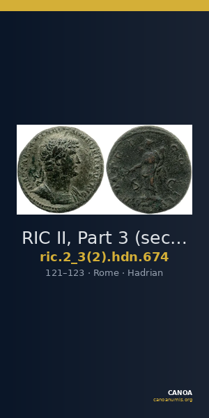 RIC II, Part 3 (second edition) Hadrian 674 — CANOA