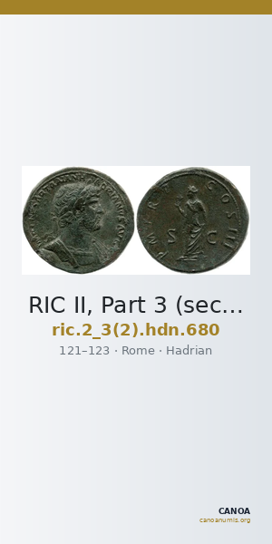RIC II, Part 3 (second edition) Hadrian 680 — CANOA