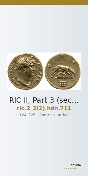 RIC II, Part 3 (second edition) Hadrian 711 — CANOA