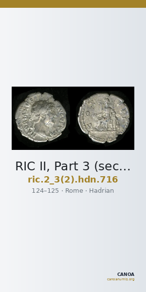 RIC II, Part 3 (second edition) Hadrian 716 — CANOA