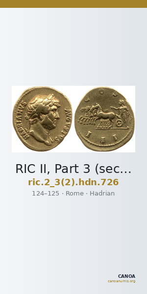 RIC II, Part 3 (second edition) Hadrian 726 — CANOA