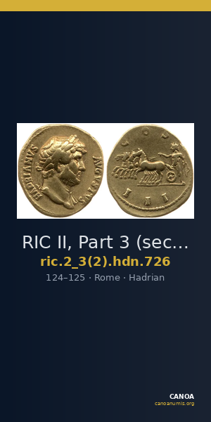 RIC II, Part 3 (second edition) Hadrian 726 — CANOA