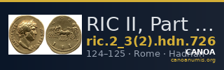RIC II, Part 3 (second edition) Hadrian 726 — CANOA