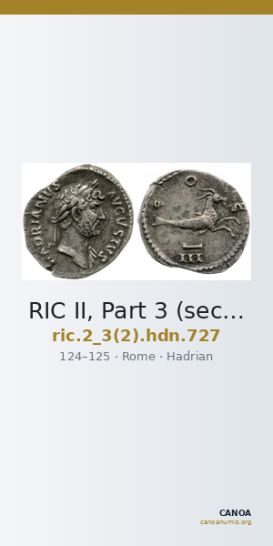 RIC II, Part 3 (second edition) Hadrian 727 — CANOA