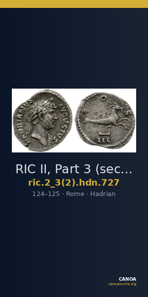 RIC II, Part 3 (second edition) Hadrian 727 — CANOA