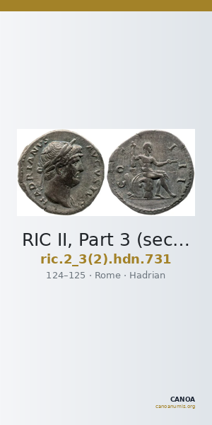 RIC II, Part 3 (second edition) Hadrian 731 — CANOA