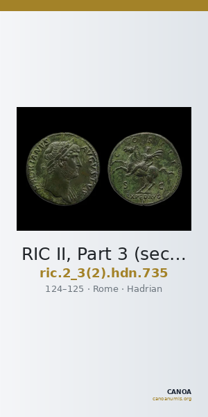 RIC II, Part 3 (second edition) Hadrian 735 — CANOA
