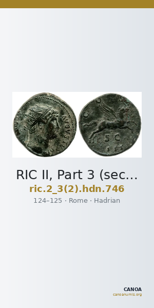 RIC II, Part 3 (second edition) Hadrian 746 — CANOA