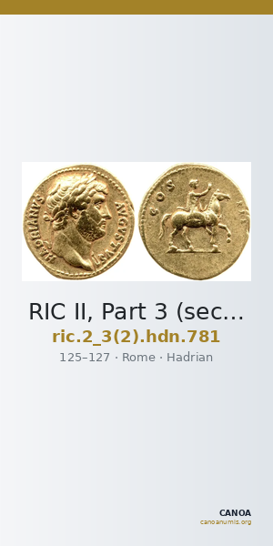 RIC II, Part 3 (second edition) Hadrian 781 — CANOA