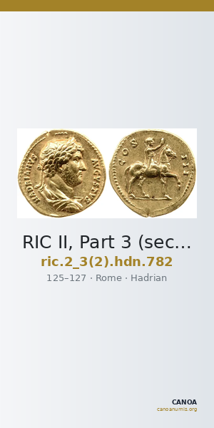 RIC II, Part 3 (second edition) Hadrian 782 — CANOA