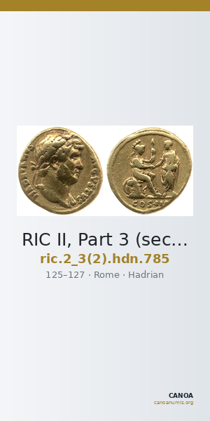 RIC II, Part 3 (second edition) Hadrian 785 — CANOA