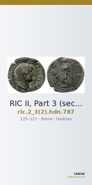 RIC II, Part 3 (second edition) Hadrian 787 — CANOA