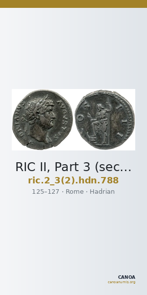 RIC II, Part 3 (second edition) Hadrian 788 — CANOA