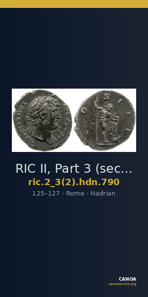 RIC II, Part 3 (second edition) Hadrian 790 — CANOA