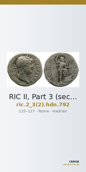 RIC II, Part 3 (second edition) Hadrian 792 — CANOA
