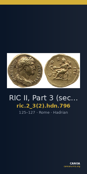 RIC II, Part 3 (second edition) Hadrian 796 — CANOA