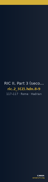 RIC II, Part 3 (second edition) Hadrian 8-9 — CANOA