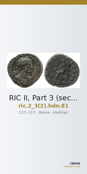RIC II, Part 3 (second edition) Hadrian 81 — CANOA