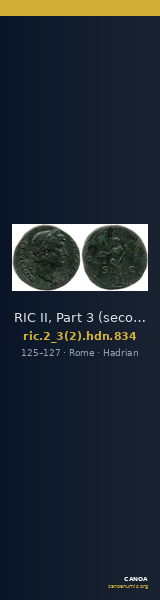 RIC II, Part 3 (second edition) Hadrian 834 — CANOA