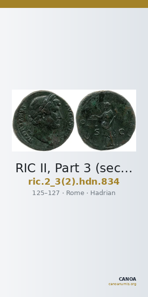 RIC II, Part 3 (second edition) Hadrian 834 — CANOA