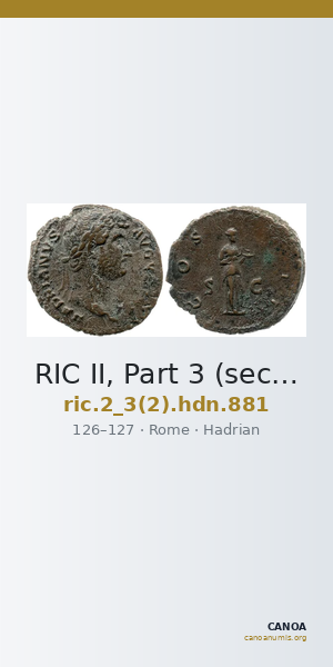 RIC II, Part 3 (second edition) Hadrian 881 — CANOA