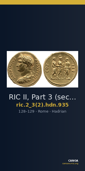 RIC II, Part 3 (second edition) Hadrian 935 — CANOA