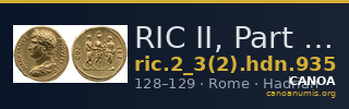 RIC II, Part 3 (second edition) Hadrian 935 — CANOA
