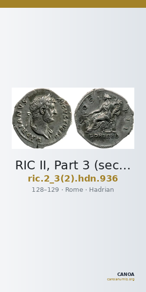 RIC II, Part 3 (second edition) Hadrian 936 — CANOA