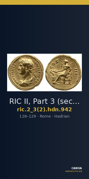 RIC II, Part 3 (second edition) Hadrian 942 — CANOA