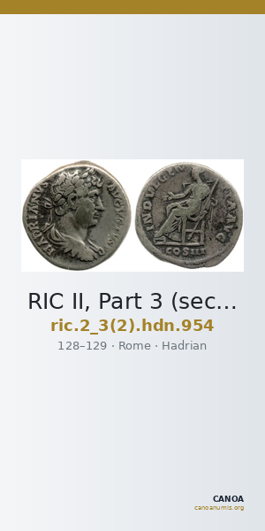 RIC II, Part 3 (second edition) Hadrian 954 — CANOA