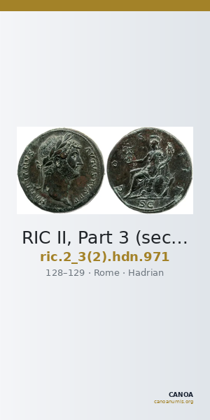 RIC II, Part 3 (second edition) Hadrian 971 — CANOA