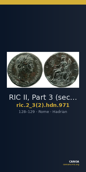 RIC II, Part 3 (second edition) Hadrian 971 — CANOA