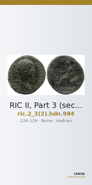 RIC II, Part 3 (second edition) Hadrian 984 — CANOA